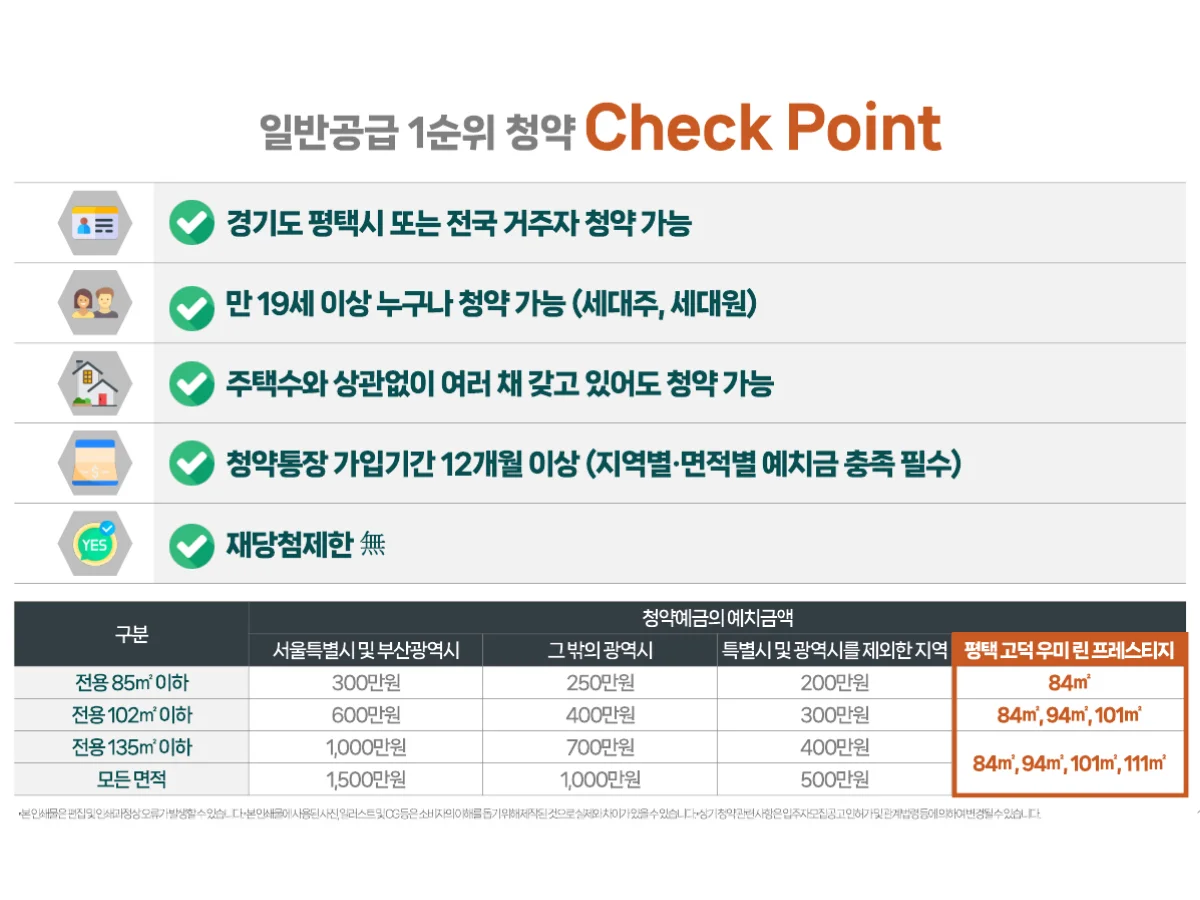 청약 포인트 시설 이미지 1